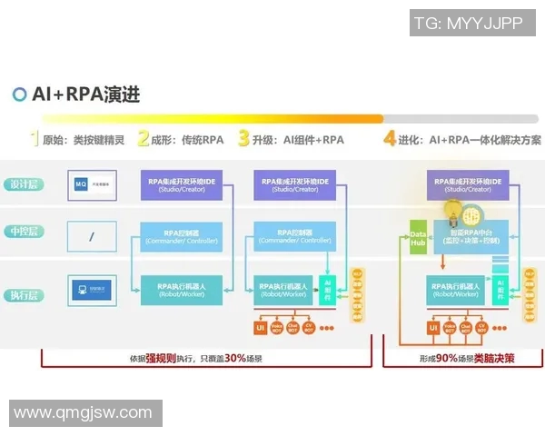 竞技体育英语在全球化背景下的发展与应用研究